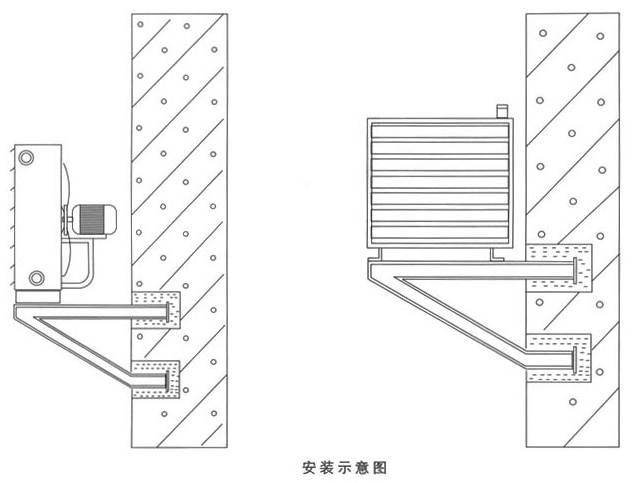 GS型  熱水暖風(fēng)機2
