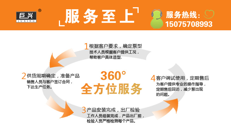廠價銷售 微型轉子泵 衛生級凸輪泵 外貿貨源 3rp凸輪轉子泵示例圖14
