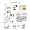 Acrel-3000電能管理系統