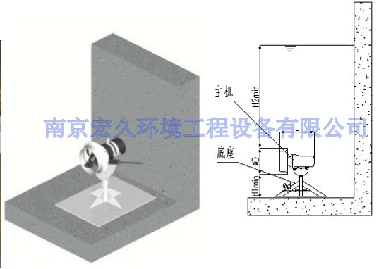 安裝系統 (2).jpg
