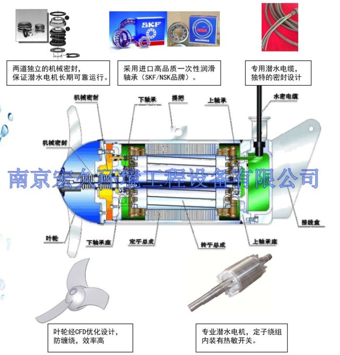 結構特點.jpg