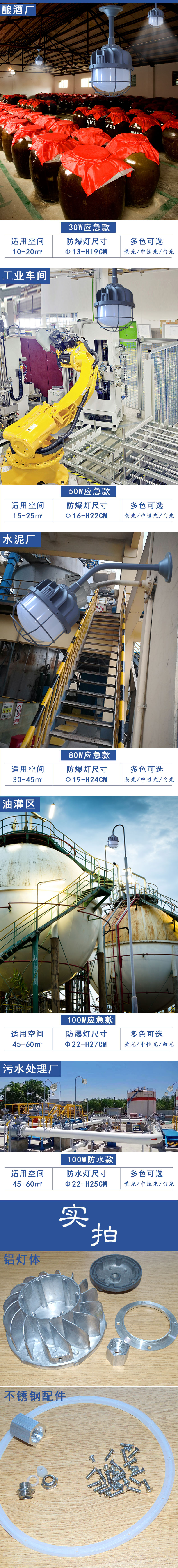 彎管防爆燈_03