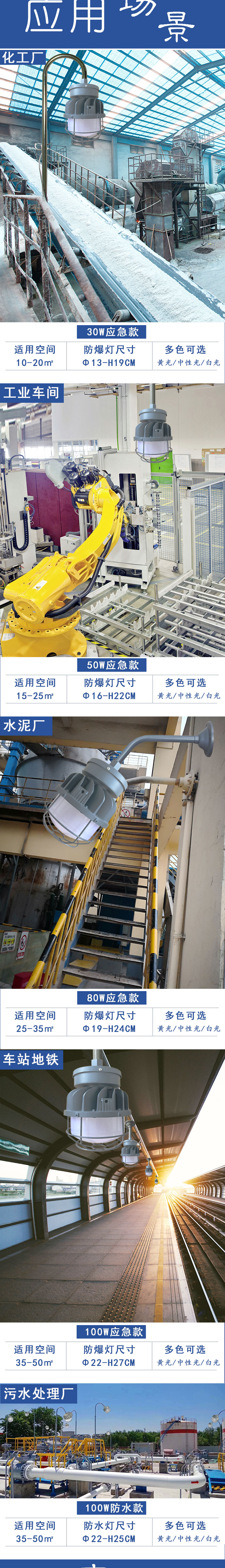 消防應急防爆燈_04