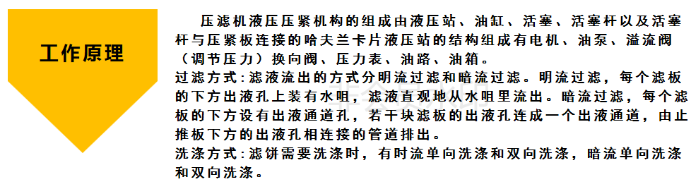 壓濾機(jī)0