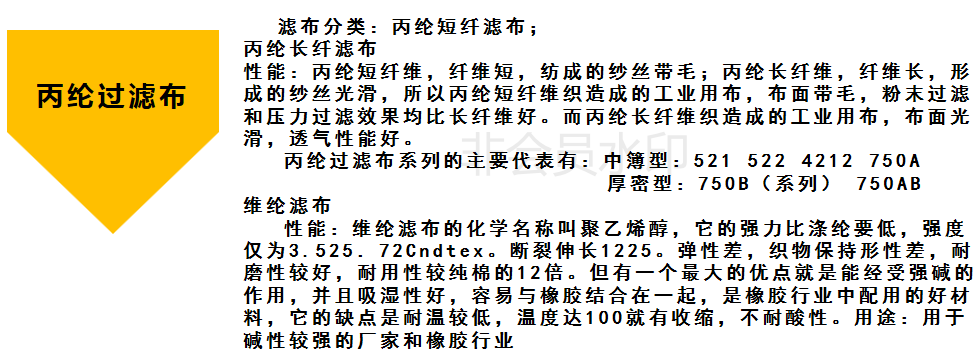 濾布3