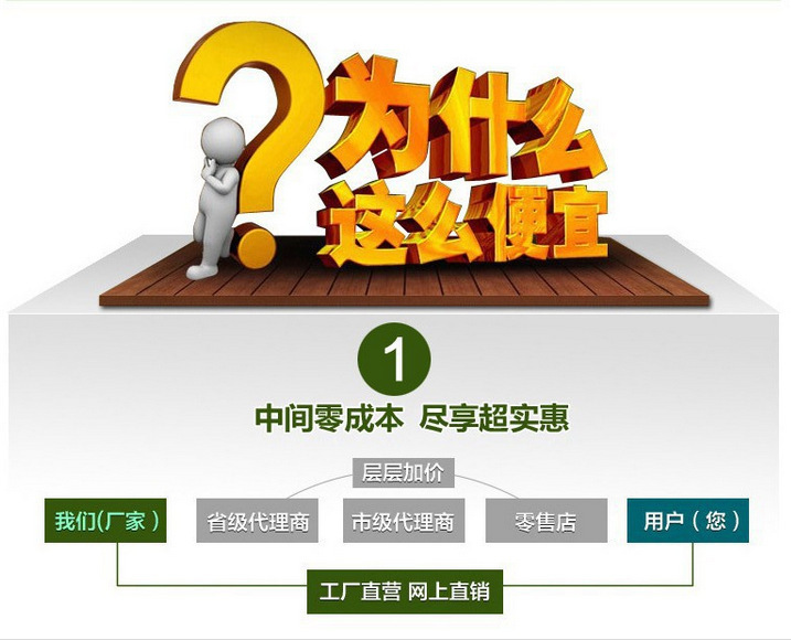 廠家直銷龍澤數(shù)控大型1350木工雕刻機 數(shù)控電動雕刻機 沙發(fā)板材切割機 浮雕雕刻機  PVC雕刻機 阻燃材料切割機示例圖11