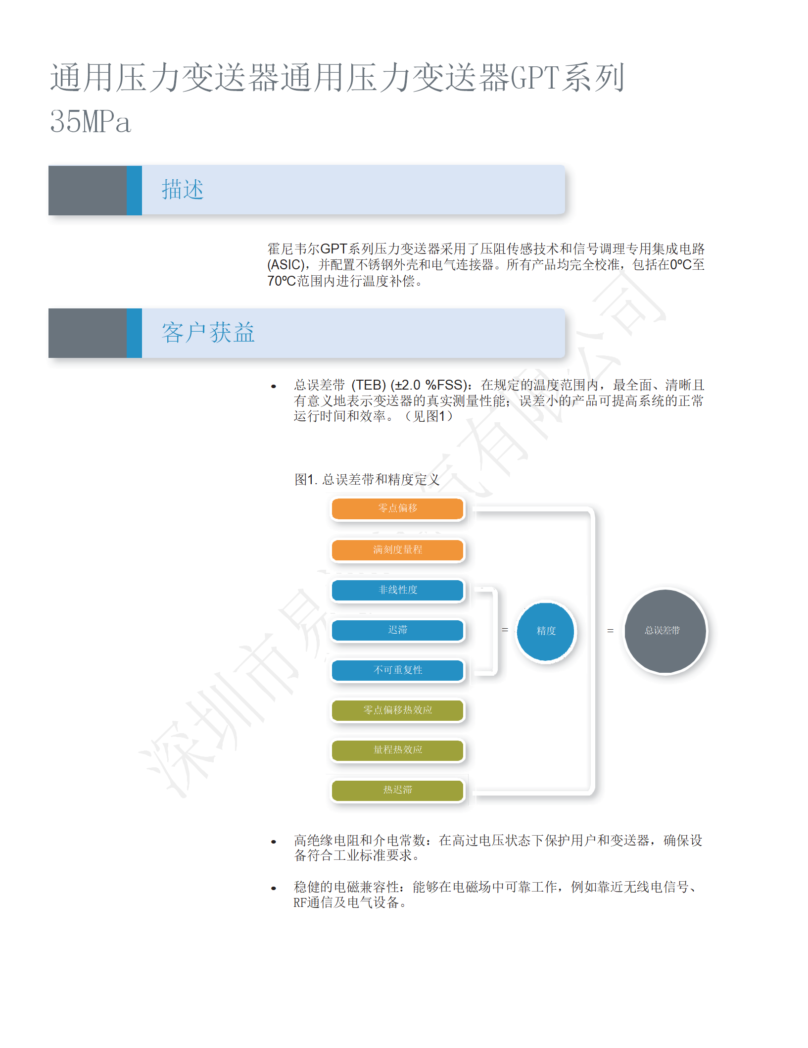 Honeywell霍尼韋爾壓力傳感器/變送器GPT系列 Honeywell霍尼韋爾壓力傳感器/變送器GPT系列