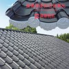 仿古金屬瓦 彩鋼仿古琉璃瓦 金屬仿古琉璃瓦 金屬仿古瓦 色彩豐富 型號(hào)齊全 質(zhì)保30年 廠家直銷 迪雷科爾