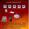 T3200家庭智能電采暖溫控系統