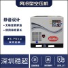 英格索蘭風(fēng)冷螺桿式空壓機(jī)11公斤_發(fā)貨及時(shí)