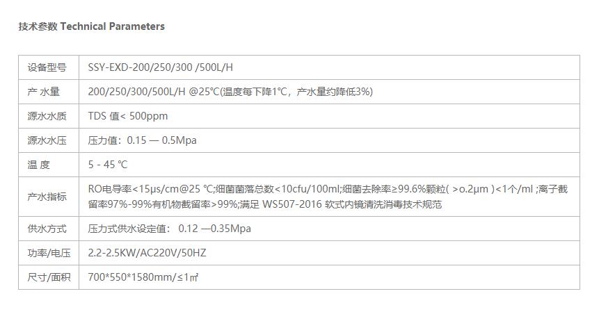 水思源內鏡純水設備