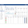 鴻宇裝備制造行業(yè)MES系統(tǒng)
