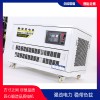 搶修應急用10kw汽油發電機