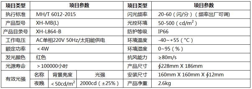 B型中光強障礙燈技術參數,中光強障礙燈