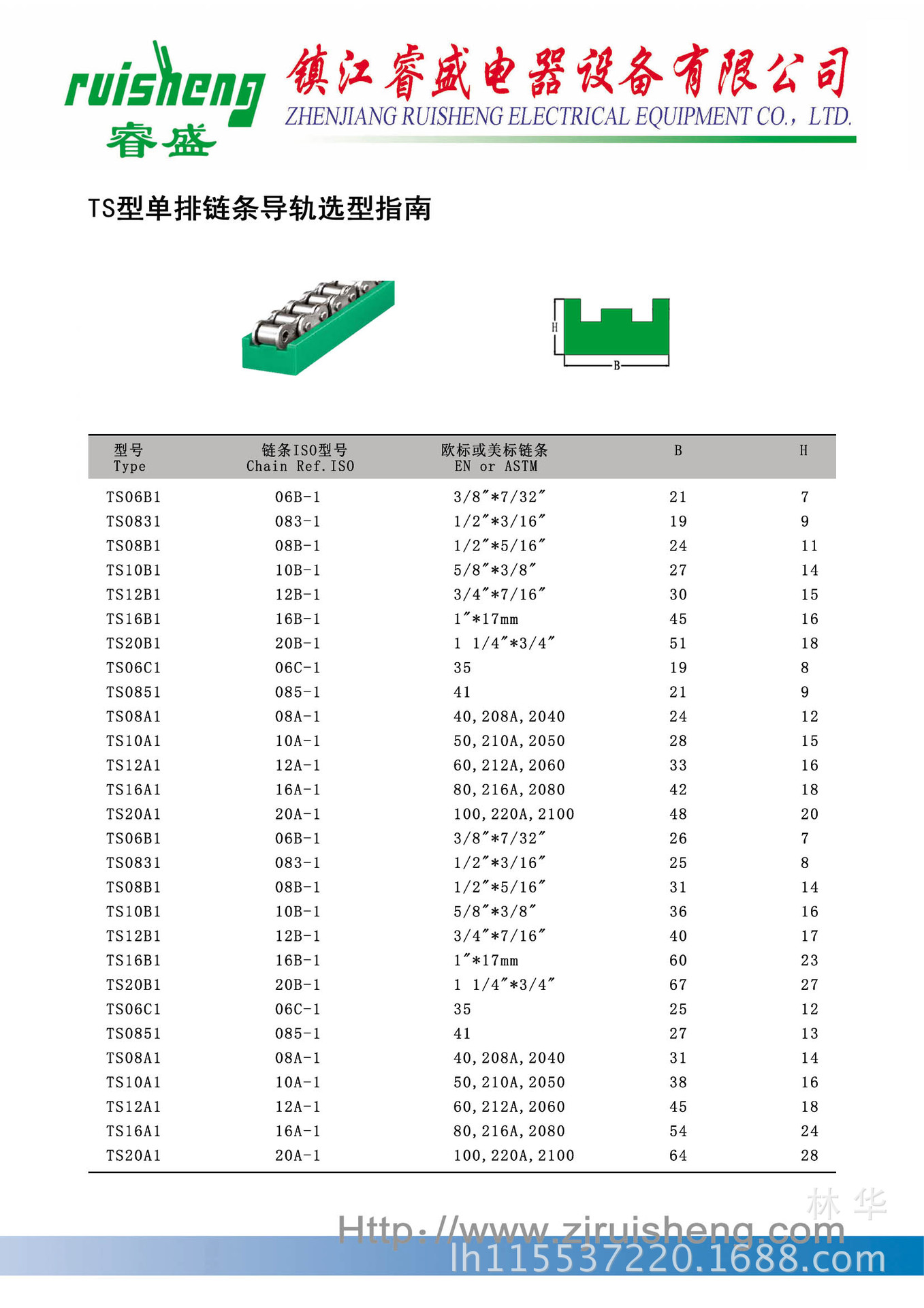 23TS說明 拷貝