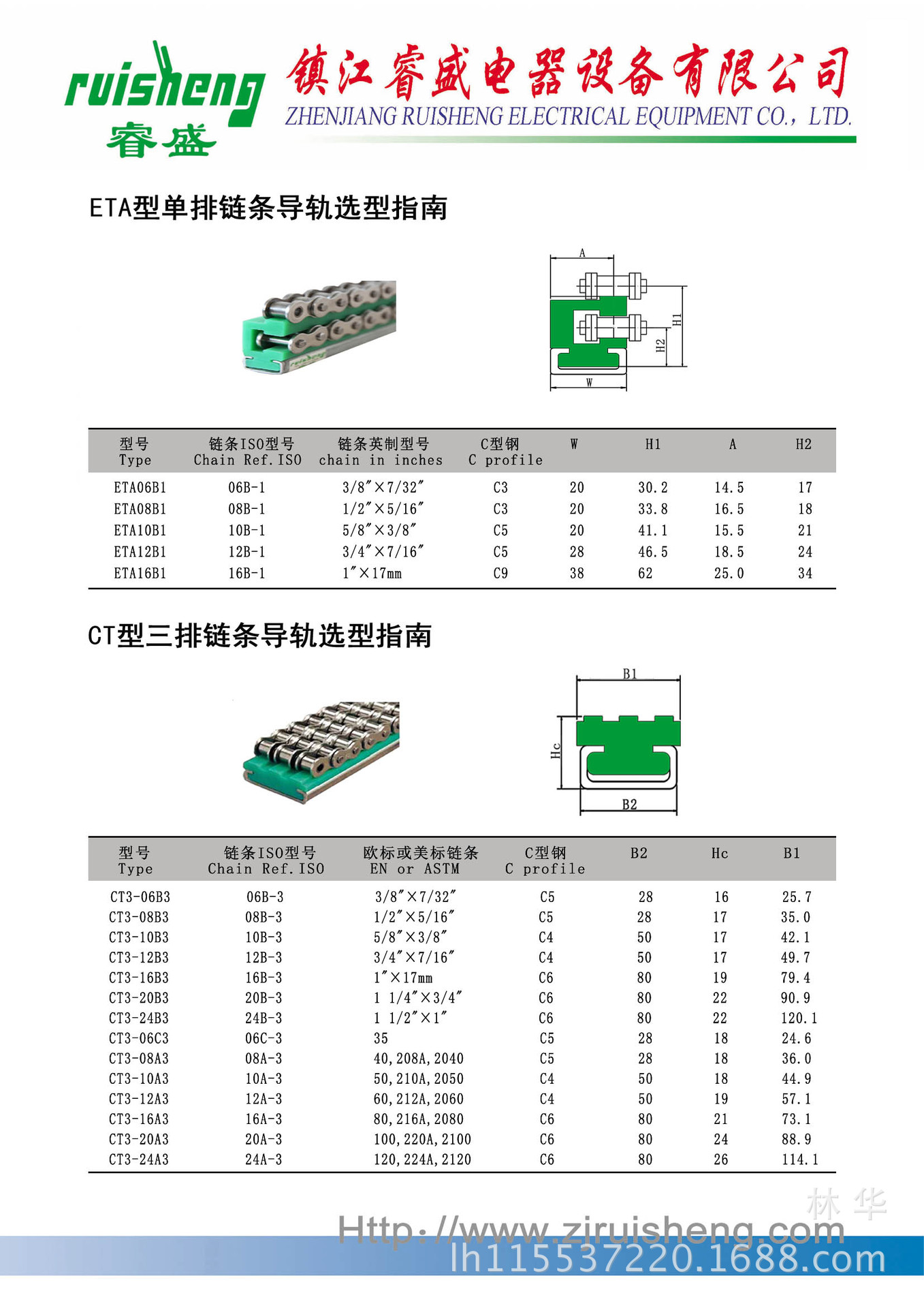 37ETA CT3說明 拷貝