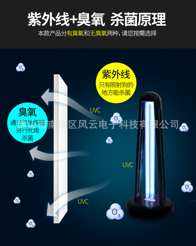 詳情頁風云38w自主款消毒臺燈_05.jpg