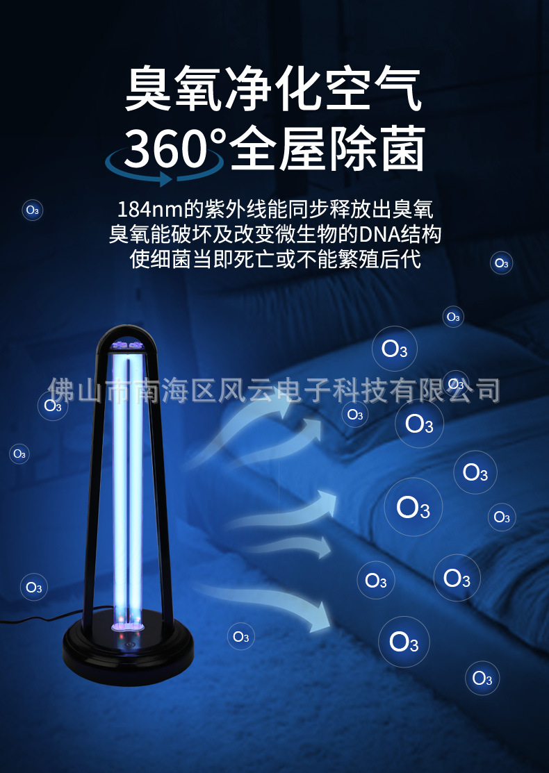 詳情頁風云38w自主款消毒臺燈_07.jpg