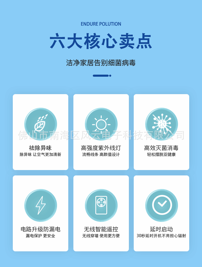 詳情頁風云38w自主款消毒臺燈_02.gif