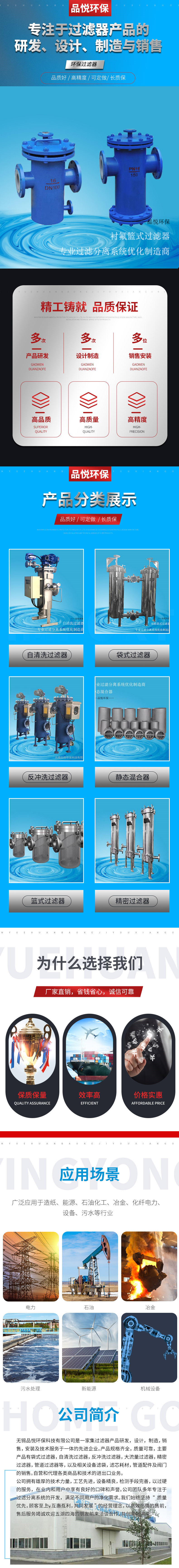 襯氟籃式.jpg