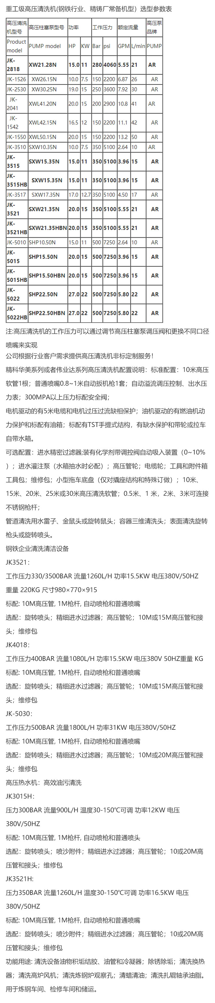 重工級(jí)高壓清洗機(jī)(鋼鐵行業(yè)、精鑄廠常備機(jī)型）