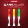 機床信號燈_設(shè)備安全指示燈_led三色警示燈_OJ-Q5