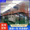 鑫福特 柔性玻璃鋼化爐 平板強(qiáng)化爐 款式多樣性能好