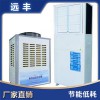 供應工業冷風機環?？照{ 廠房車間通風降溫設備 省電節能