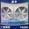 遠豐通風負壓排煙風機生產廠家園藝溫室大棚通風降溫畜牧場降溫
